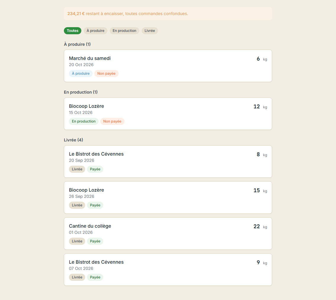 Liste des commandes clients avec statut de livraison et de paiement